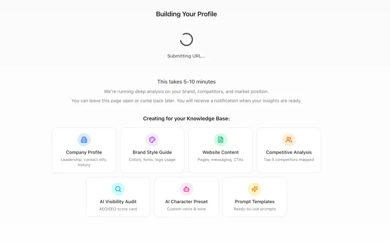 Human dnAI profile builder showing structured brand and business knowledge setup